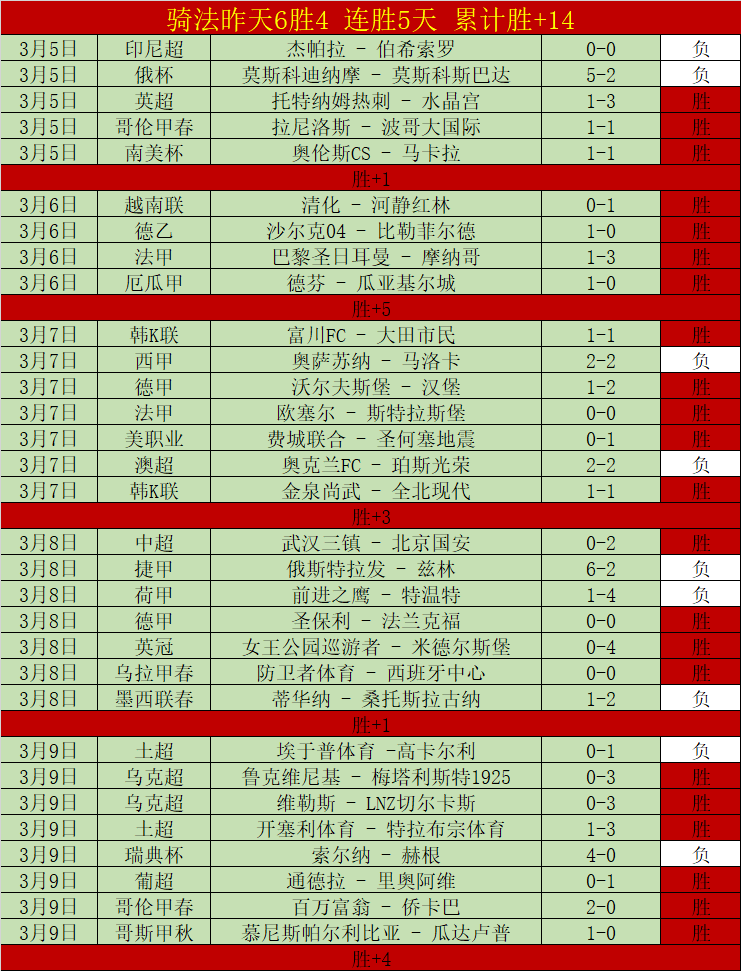 赵继伟,神助,威尔斯,开云体育app下载,开云体育官网,开云体育官方网站,开云体育平台