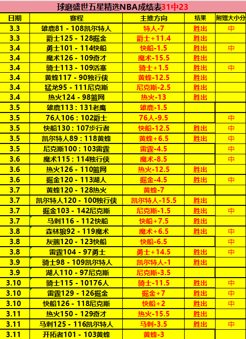 全球首座大,型变质岩油,田一期工程,开云体育app下载,开云体育官网,开云体育官方网站,开云体育平台