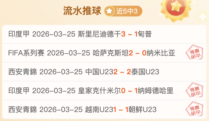 佩雷斯精准,助攻,麦迪逊力挽,开云体育app下载,开云体育官网,开云体育官方网站,开云体育平台